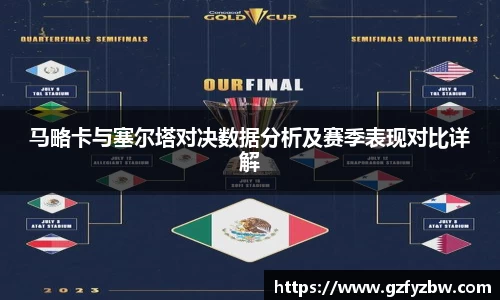 马略卡与塞尔塔对决数据分析及赛季表现对比详解